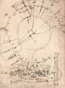 Milánó térképvázlat, c1472-c1519 1883 alkotó: Leonardo da Vinci