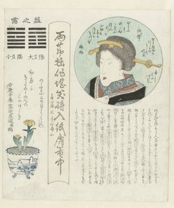 Egy nő portréja egy kör alakú kartonban Éves naptársorozat (sorozat címe) Kotobushi daishôtsukushi (sorozat címe az objektumon) alkotó: Madonoya