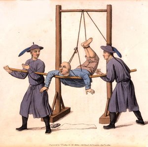 A hinta büntetése, „The Punishments of China” 6. táblája, J. Dadley metszet