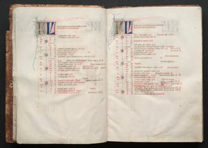 A Gotha Misekönyv: Fol. 8r, Szöveg, c. 1375. alkotó: Master of the Boqueteaux
