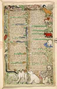 Hozzáadás. 28841, f.3: Kannibálok, fallal körülvett város és egzotikus állatok, köztük egy zsiráf, oroszlán, teve és elefánt, az erényekről és gonoszságokról szóló traktátusból és Szicília névtelen prózatörténetéből (töredék), 1330 körül- 40 (vellum)