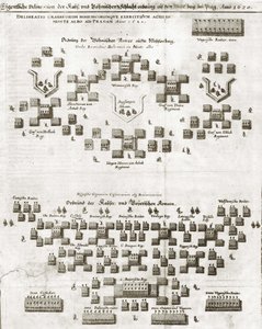 A fehérhegyi csata terve, a Theatrum Europaeumból