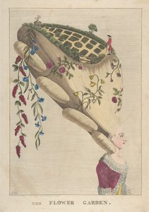 A Virágoskert, 1777. május 1.