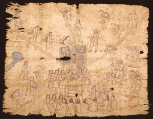 Codex San Pedro Atlapolco (tinta és WC papíron) alkotó: Mexican School