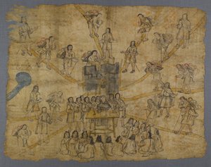 Oldal a Codex San Pedro Atlapolco-ból, Nahua (tinta és wc amatőr papíron) (lásd még: 499243) alkotó: Mexican School