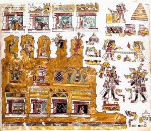 Mixtec civilizáció: Mixtec Codex a templom előtti tevékenységek illusztrációival - Prekolumbiai művészet, vegyes civilizáció: mindennapi élet jelenetei a templom előtt - Részlet a Codex Vindobonensis vagy a bécsi kódex másolatából, amelyet Hernan küldött