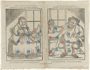 Trijn Antijddorst, Geb: Coffee Love. / A kávé testvérvállalat vezetője. / Hans Altyddorst. / A sörivó cég vezetője (cím a tárgyon) alkotó: Monogrammist B (prentmaker)