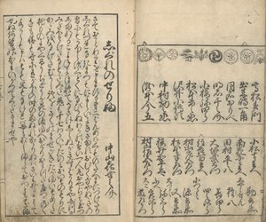 Képgyűjtemény a négy színház színészeiről (Shiza yakusha ezukushi), 2. kötet (fatömbnyomat) alkotó: Moroshige Furuyama