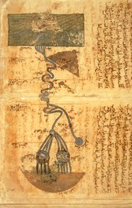 A Nílus folyása (vellum) alkotó: Muhammad ibn Musa Al Khwarizmi
