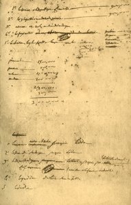 Jegyzetek az 1797. márciusi leobeni szerződésről, 1921.