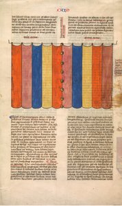 A Tabernákulum függönye, a Postilla Litteralis hat illusztrált levelének egyike..., kb. 1360-1 alkotó: Nicholas of Lyra