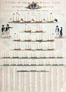 A Nagy-Britannia Királyi Haditengerészetének képe, 1804-ben alkotó: Nicolaus von Heideloff
