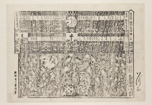 Playbill az évadnyitó programhoz (Kaomise banzuke) (színes fatömbnyomat) alkotó: Okayama Shigenobu
