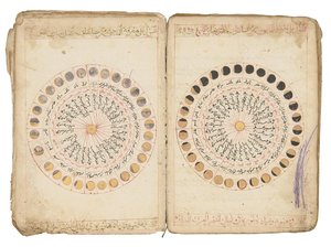 Bajis Fromm, Kamil Al-Din Abu Salim Muhammad „A szervező szerepének könyve a gyaloglásban a Zamon” Talha Al-Qurashi Al-Adawi Al-Rasbi Al-Halabi között alkotó: Ottoman School