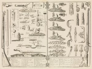 Lőfegyver-alkatrészek gravírozása, kb. 1750., kb. 1750. alkotó: Perrier