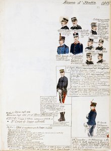 Az Olasz Királyság egyenruhái 1902-ben, tábla a Cenni Codexből, katonai vázlatok gyűjteménye akvarellrel alkotó: Quinto Cenni