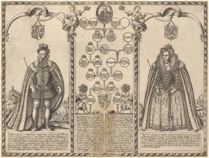 James I és Anne Dániából