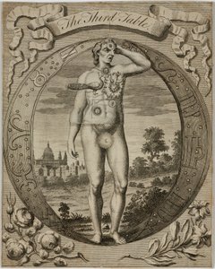 Asztrológiai táblázat, 1780-as évek alkotó: John Pardon