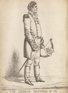 Sir Murray Maxwell alkotó: Richard Dighton