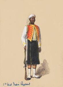 Privát teljes ruhában alkotó: Richard Simkin