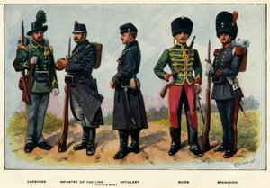 A belga hadsereg típusai, 1919.