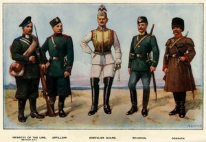 Az orosz hadsereg típusai, 1919.