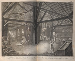 Üvegkészítés. Denis Diderot és Jean Le Rond dAlembert enciklopédiájából, 1751-1765. alkotó: Robert Benard