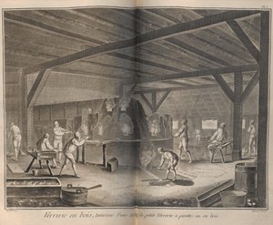 Üvegkészítés. Denis Diderot és Jean Le Rond dAlembert enciklopédiájából, 1751-1765. alkotó: Robert Benard