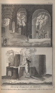 Üvegkészítés. Denis Diderot és Jean Le Rond dAlembert enciklopédiájából, 1751-1765.
