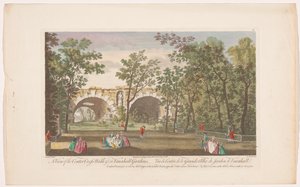Kilátás a londoni Vauxhall Gardens egyik sugárútjára Kilátás a középső keresztútra stb. a Vauxhall Gardensben (cím az objektumon) Ranelagh Gardens és Vauxhall Gardens (sorozat címe)