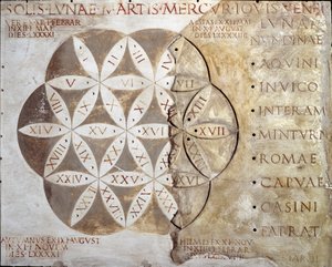 Római művészet: Lazio régió városainak sétanapjai (nundinale vagy nondinale). Kr.u. 2. század. Róma, a római civilek múzeuma alkotó: Roman