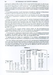 A kémiai elemek időszakos törvénye, Dmitrij Ivanovics Mengyelejev (1834-1907) a Le Moniteur scientifique-ből, 1879 alkotó: Russian School