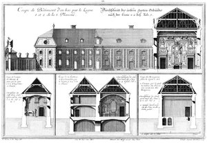 Három keresztmetszet az alsó váron, keresztmetszet az istállón keresztül a személyes lovak számára alkotó: Salomon Kleiner