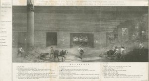 Bilston – a Bradley-bánya egy része: litográfia, és [?19. század] (nyomtatott) alkotó: School English