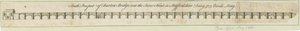 Burton-upon-Trent híd és város: metszet, nd [1751] (nyomtatás) alkotó: School English