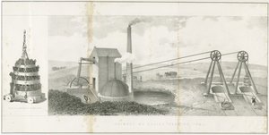 Dudley – „Whimsey or Engine Drawing Coal”: litográfia, és [?19. század] (nyomtatott) alkotó: School English