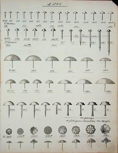 Szögek, szegek és csapok, háztartási cikkek és szerelvények kereskedelmi katalógusából, 1890-1910 körül (litográfia) alkotó: School English