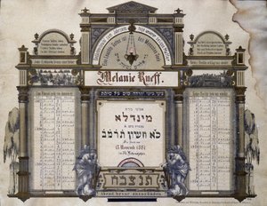 Emléknaptár egy elhunyt közeli hozzátartozó leendő halotti szolgálataihoz. Jahrzeit festmény. Bázeli Zsidó Múzeum, Svájc.