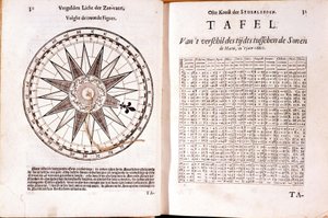 16. századi holland hajózási szerződés. Jobb oldalon dagályos órák. alkotó: School Netherlandish