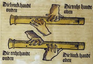 Recorder Duo (Sebastianus Virdung Musica gotutschtjából) Virdung, Sebastian (1465-1511) alkotó: Sebastian Virdung