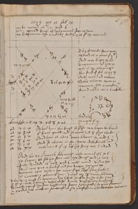 Egy választás "My gould Ringe with the corrall ston wherein ar Engruen the caractes and Sigill of [Jupiter] was mad.", Sloane MS 3822, f.11r (pergamen). alkotó: Simon Forman