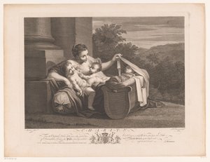 adomány Jótékonyság (cím a tárgyon) Tizenhetedik századi festmények a Devonshire-i gyűjteményből (sorozat címe)