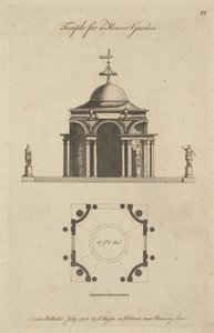 Virágoskert temploma, 1778. alkotó: Sir John Soane