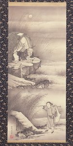 l u shang (Tai nyilvános hálózat) .1775-től (tinta papíron)
