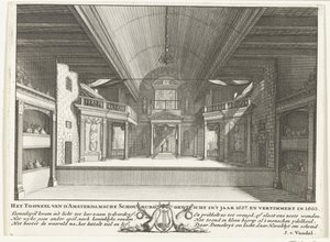 Jacob van Campen Színháza, 1658 alkotó: Solomon Savery