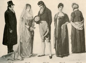 1800-1808, 1903, 1937 közötti ruházat.