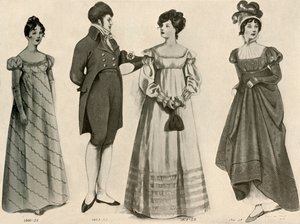 1800-1808, 1903, 1937 közötti ruházat.