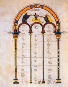 Máté, Márk és Lukács evangéliumának tárgymutatója, Ms n.2., Szent Izidor vizigót-mozarab Bibliájából, i.sz. 960 (tempera pergamen)