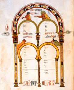 Máté, Márk, Lukács és János evangéliumának címlapja, Szent Izidór vizigót-mozarab Bibliájából, fol.402v., A.D. 960 (tempera on vellum)