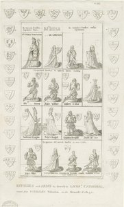 Lichfield-székesegyház – Effigies and Arms: metszet, nd [1762-1798] (nyomtatott) alkotó: Stebbing Shaw